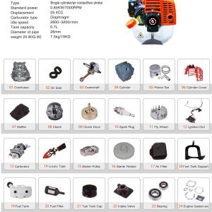 CG260/1E34F/26cc  CG260/1E34F/26cc