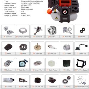 CG430/CG520/1E40F-5/1E44F-5