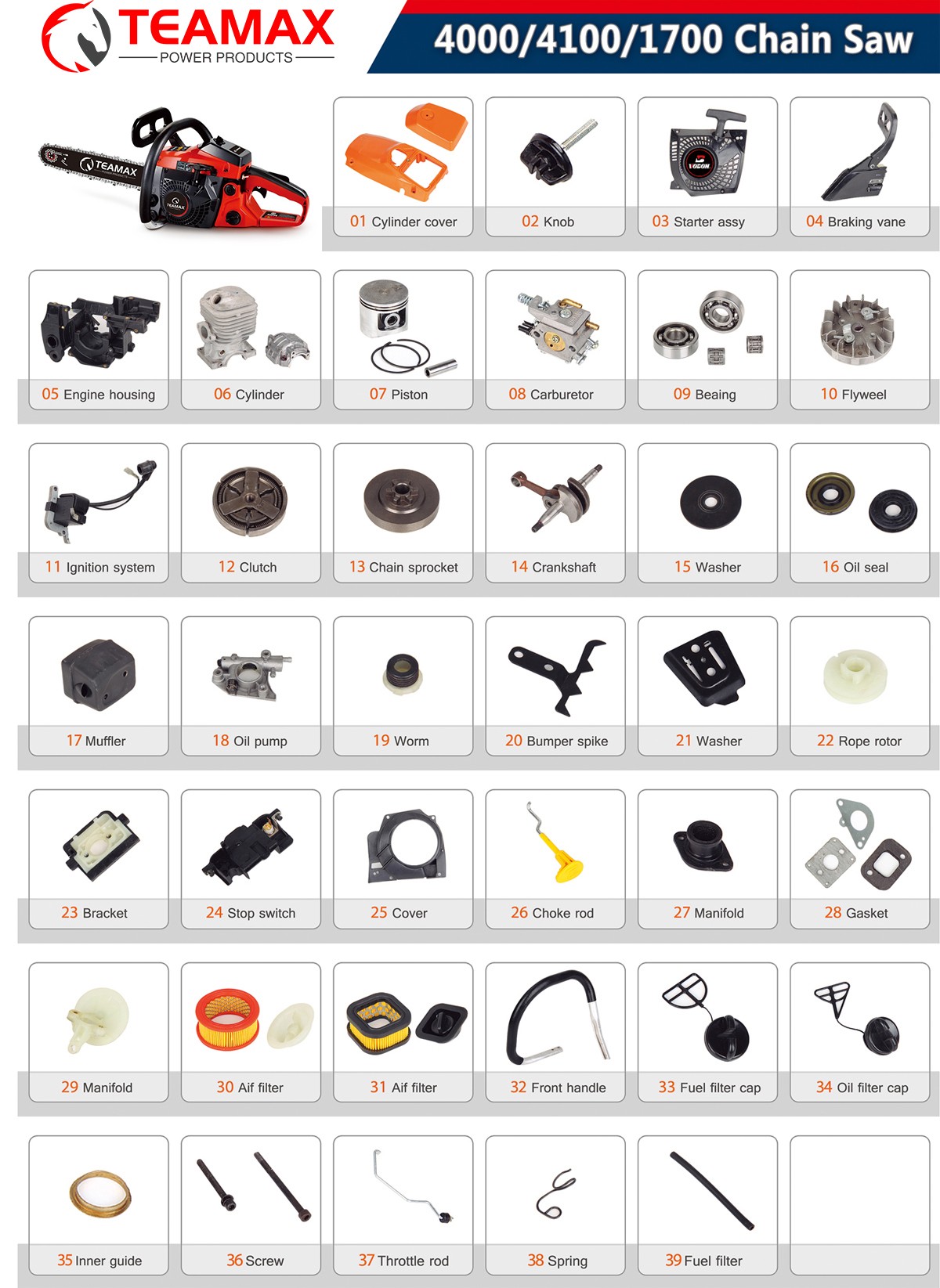 chain saw 4000 spare part