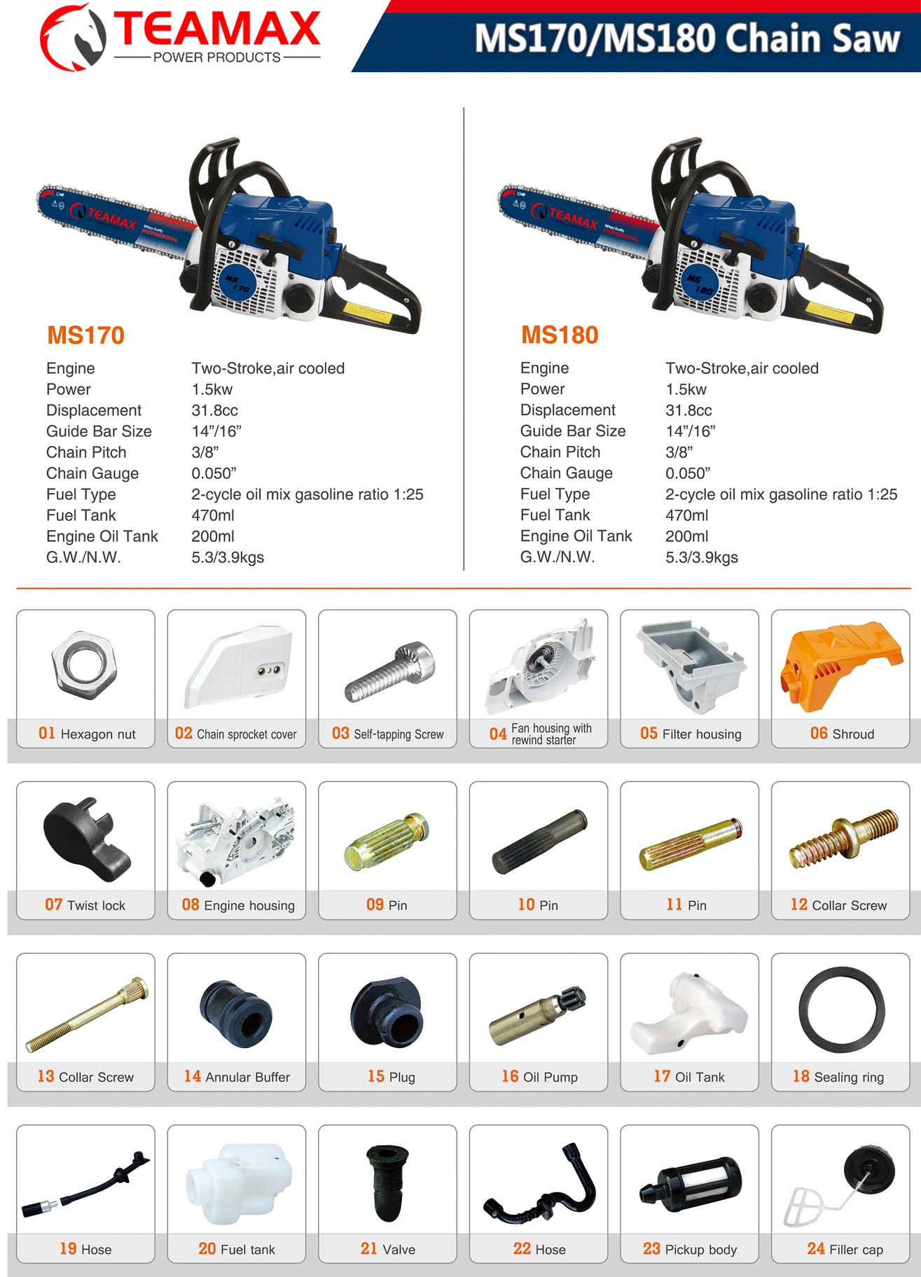 chain saw ms170 spare part